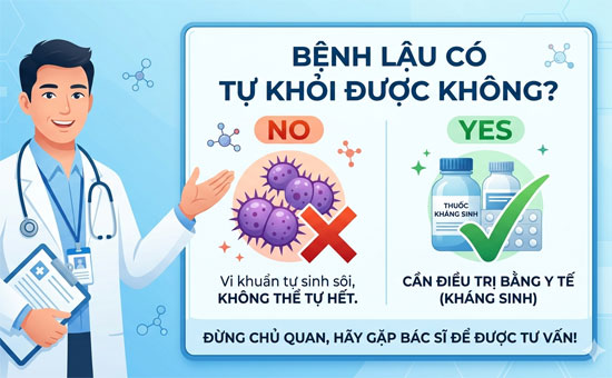 Bệnh lậu có tự khỏi được không?