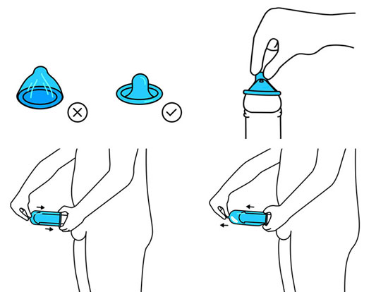 Hướng dẫn sử dụng bao cao su đúng cách
